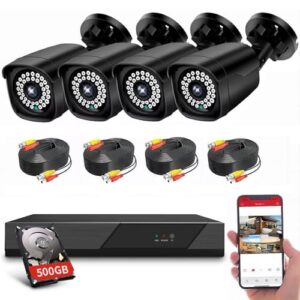 Lista De Equipo De Camaras De Seguridad Disponible En Linea