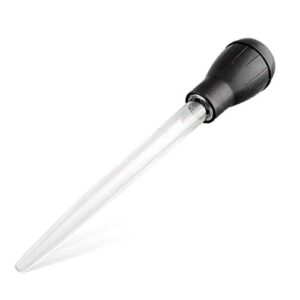 Consejos Para Comprar Jeringas De Cocina Los Mas Recomendados