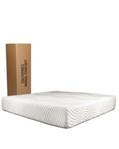 La Mejor Comparacion De Colchon Queen Size Los Preferidos Por Los Clientes