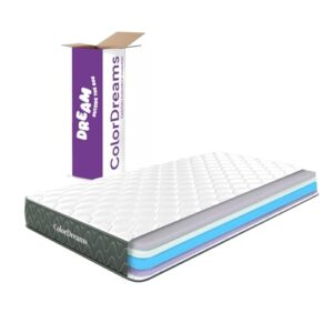 Recopilacion De Colchones Nuevos Tabla Con Los Diez Mejores