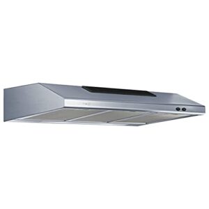 Reviews De Campana Extractora Teka Disponible En Linea
