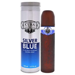 Catalogo Para Comprar On Line Silver Blue Tabla Con Los Diez Mejores