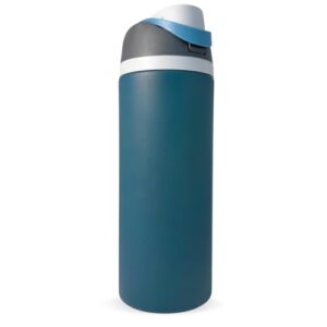 Catalogo De Termo Azul Los Mejores 10
