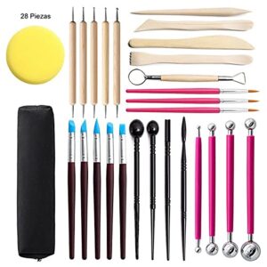 Catalogo Para Comprar On Line Herramientas De Modelado Tabla Con Los Diez Mejores