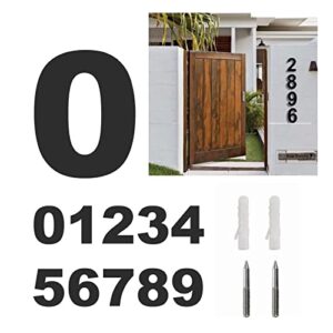 Catalogo Para Comprar On Line Numeros Disponible En Linea Para Comprar