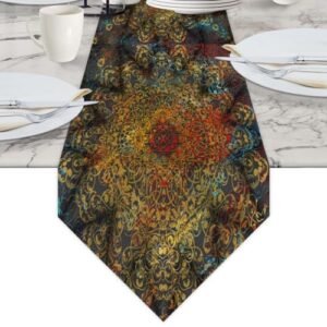 Catalogo De Lineas Ornamentales Que Puedes Comprar Esta Semana