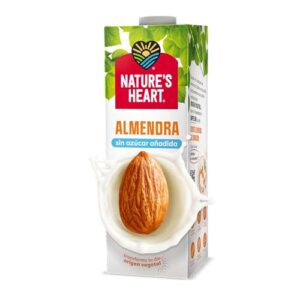 La Mejor Comparacion De Azucar Y Leche Del Mes
