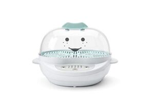 La Mejor Recopilacion De Robots Para Preparacion De Comida De Bebe Favoritos De Las Personas