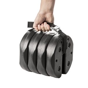 Consejos Para Comprar Sombrillas Marquesinas Y Toldos Los Mas Recomendados