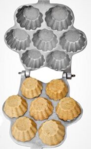 La Mejor Seleccion De Maquinas Para Hacer Tartas Los Preferidos Por Los Clientes