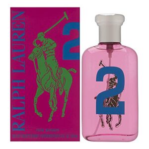 Opiniones De Perfumes Ralph Lauren Mujer Para Comprar Hoy