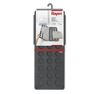 Opiniones De Rayen Disponible En Linea Para Comprar