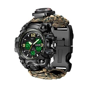 La Mejor Seleccion De Reloj Caterpilar Del Mes