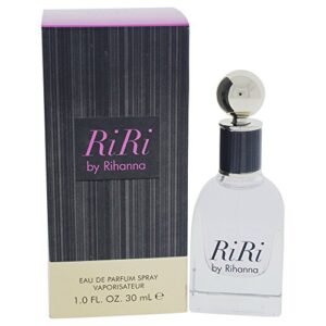 Opiniones De Riri Perfume 8211 Solo Los Mejores
