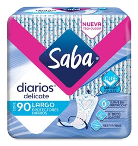 La Mejor Seleccion De Protectores Que Puedes Comprar On Line