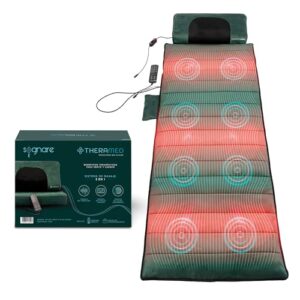 Catalogo De Sognare Colchoneta Comprados En Linea