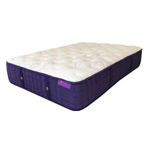 La Mejor Comparacion De Colchon Magnus 8211 5 Favoritos