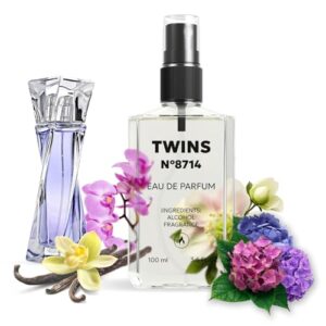 Lista De Hypnose Perfume Top 10